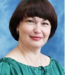 Шмодина Светлана Юрьевна Директор Муниципальное бюджетное общеобразовательное учреждение